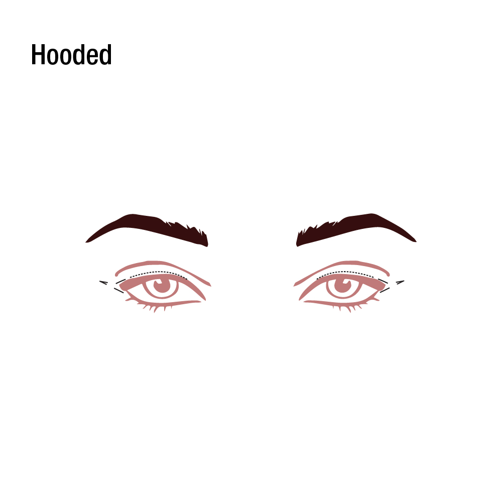 Eyeliner For Hooded Eyes