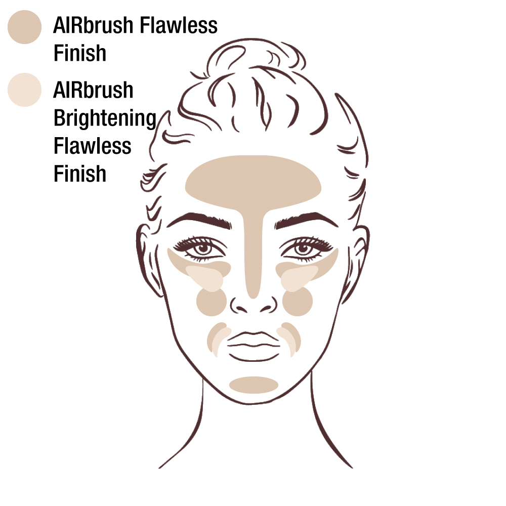 Emplacement des poudres Airbrush Flawless Finish et de Airbrush Brightening Flawless Finish