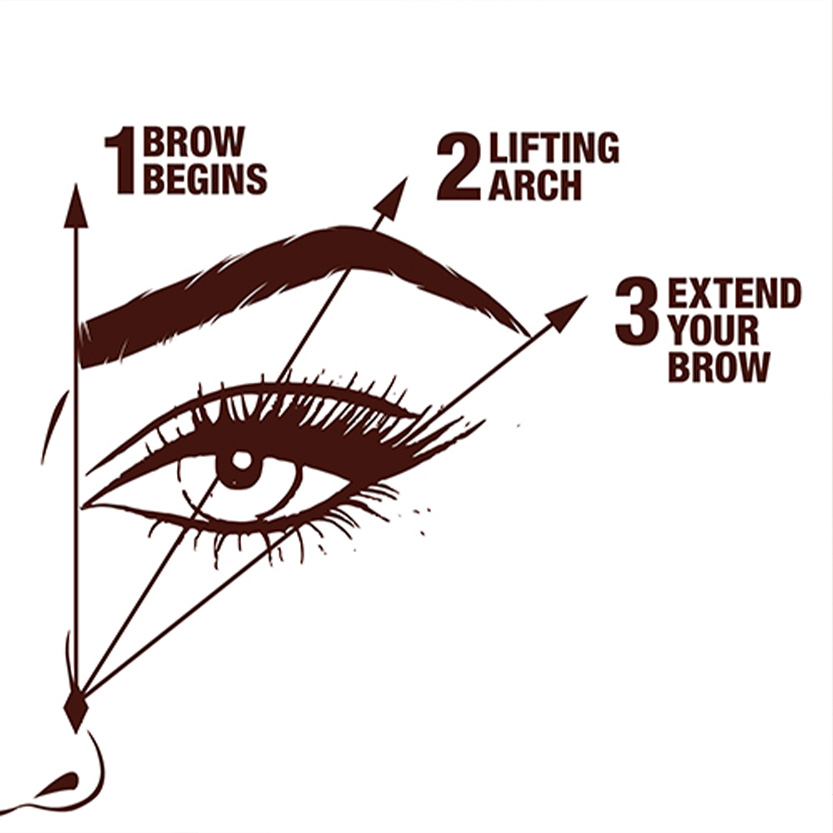 Brow compass image