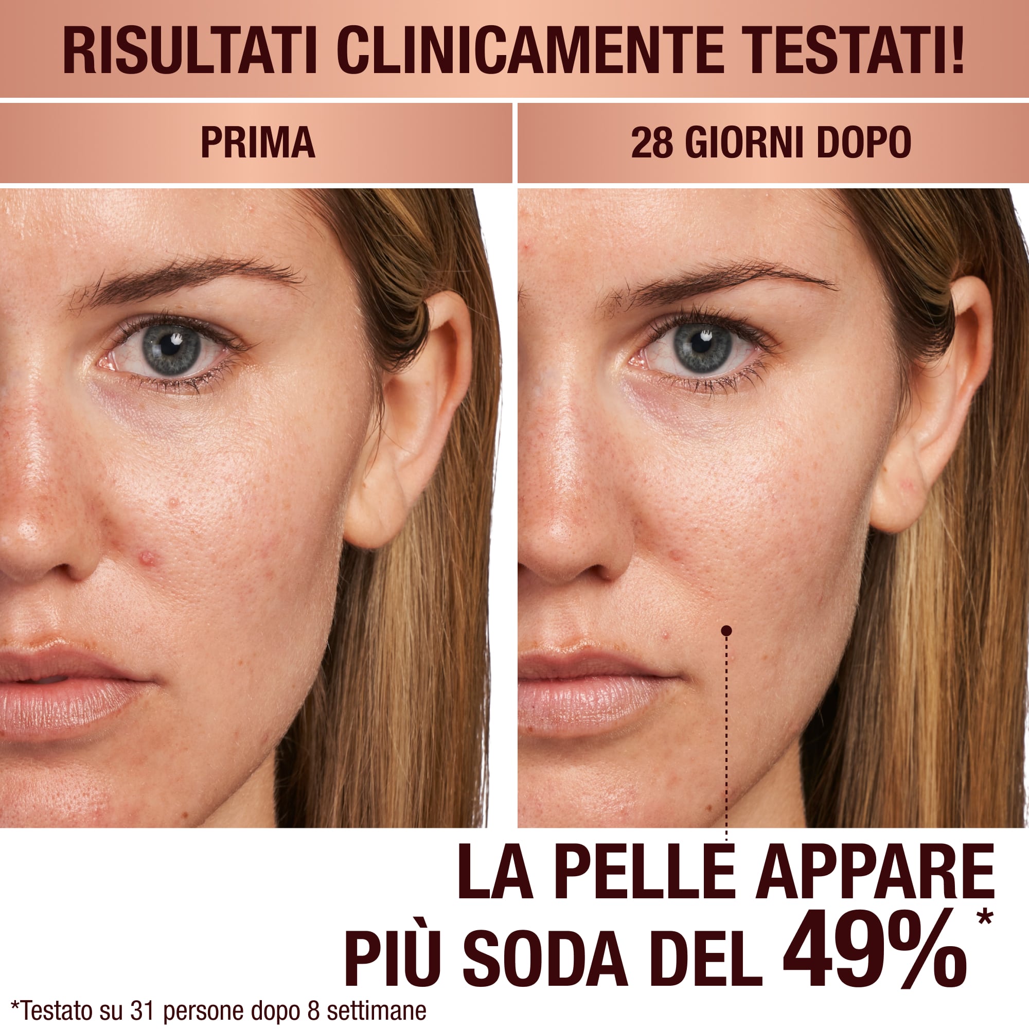 Magic Serum su una modella dalla pelle chiara prima e dopo