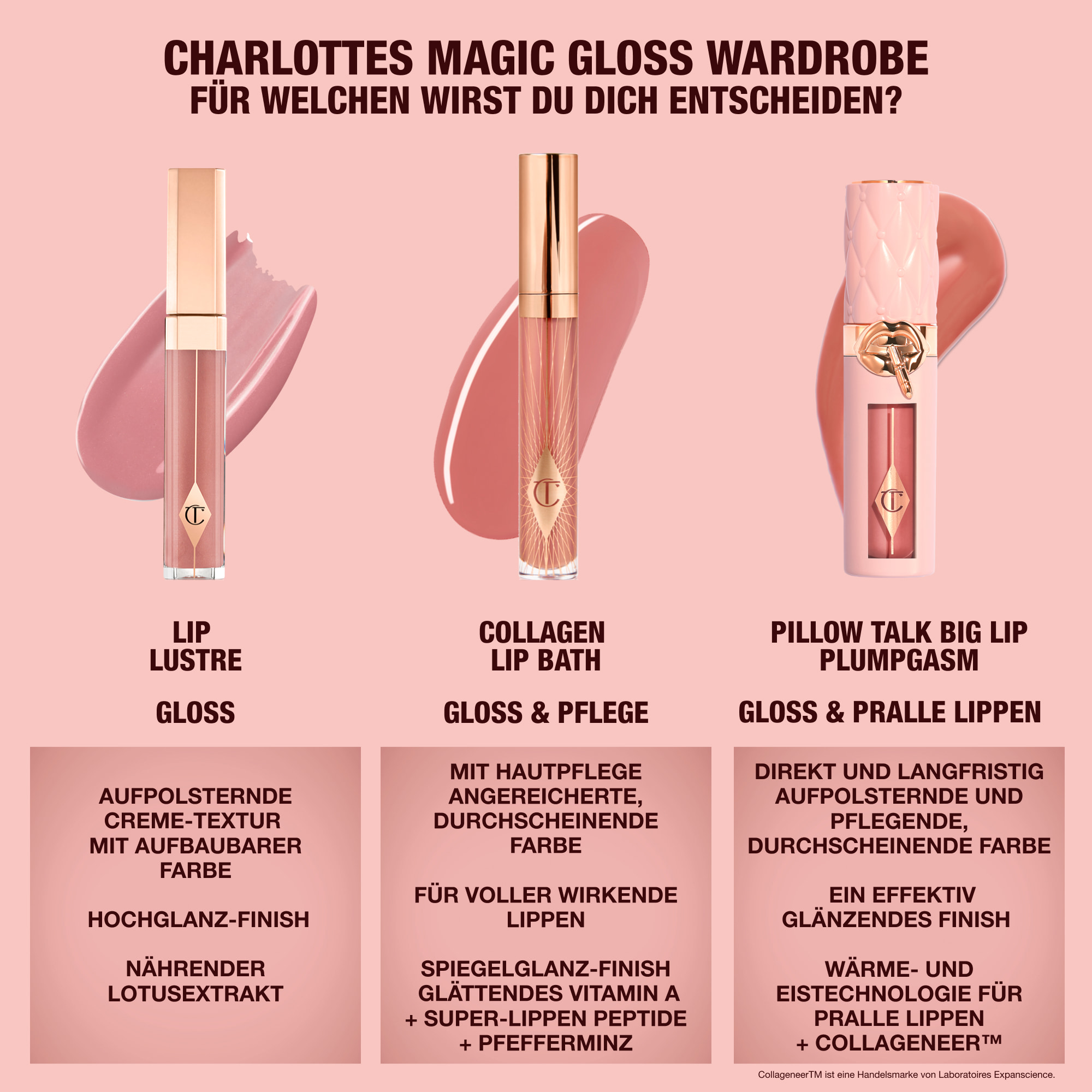 Lipgloss-Vergleich: Collagen Lip Bath, Lip Lustre und Pillow Talk Plumpgasm 