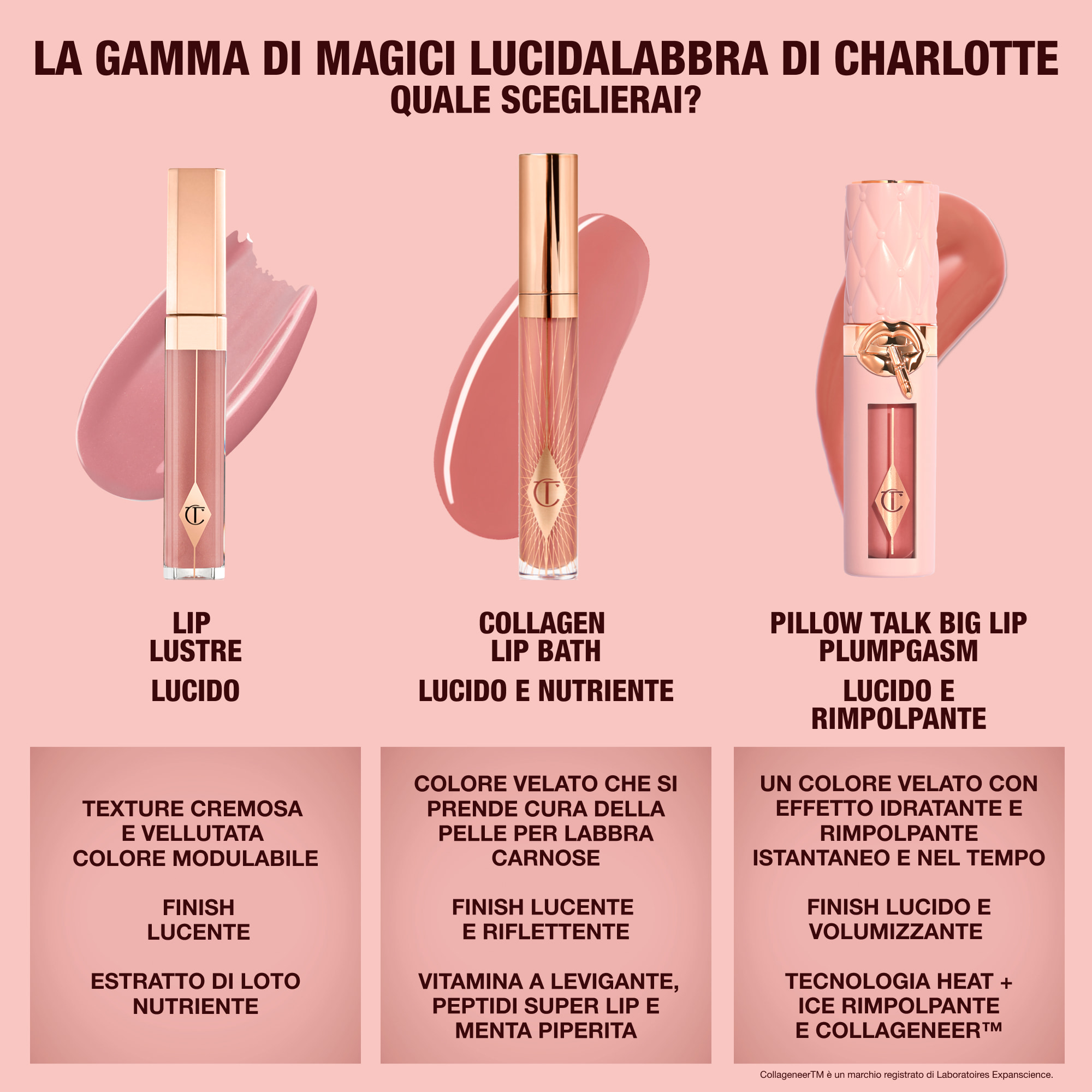 Confronto tra lucidalabbra: Collagen Lip Bath, Lip Lustre e Pillow Talk Plumpgasm 