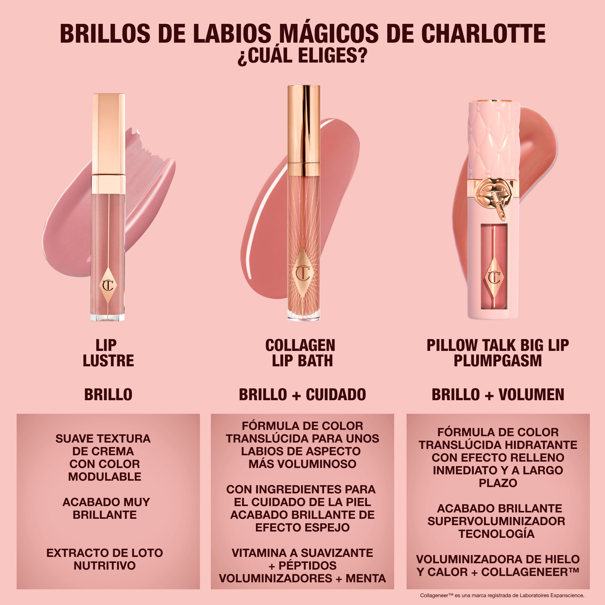 Comparación de brillos de labios: comparación de Collagen Lip Bath, Lip Lustre y Pillow Talk Plumpgasm 