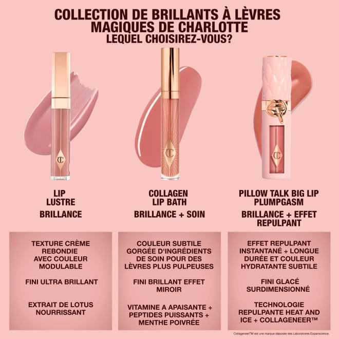 Lip Gloss comparison: Comparing Collagen Lip Bath, Lip Lustre and Pillow Talk Plumpgasm 