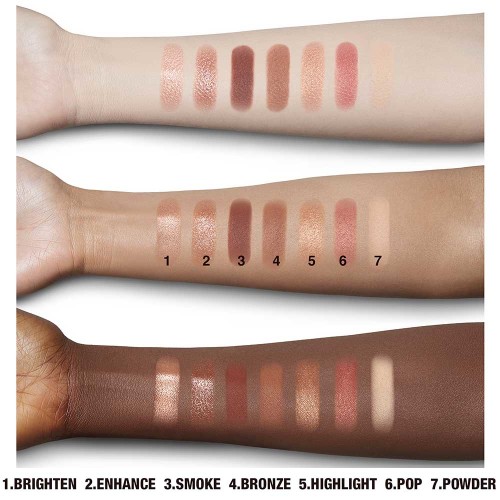Swatches of a face palette that include three eyeshadows in rose gold, reddish-pink, and dark brown shades, blush and highlighter in medium-pink and rose-gold, and contour powders for light to medium skin tones on fair, tan, and deep-tone arms.