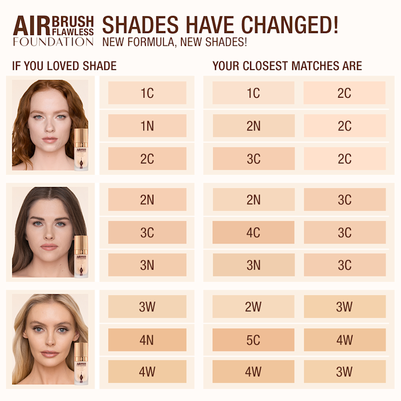 New Airbrush Flawless Foundation Formula fair shades