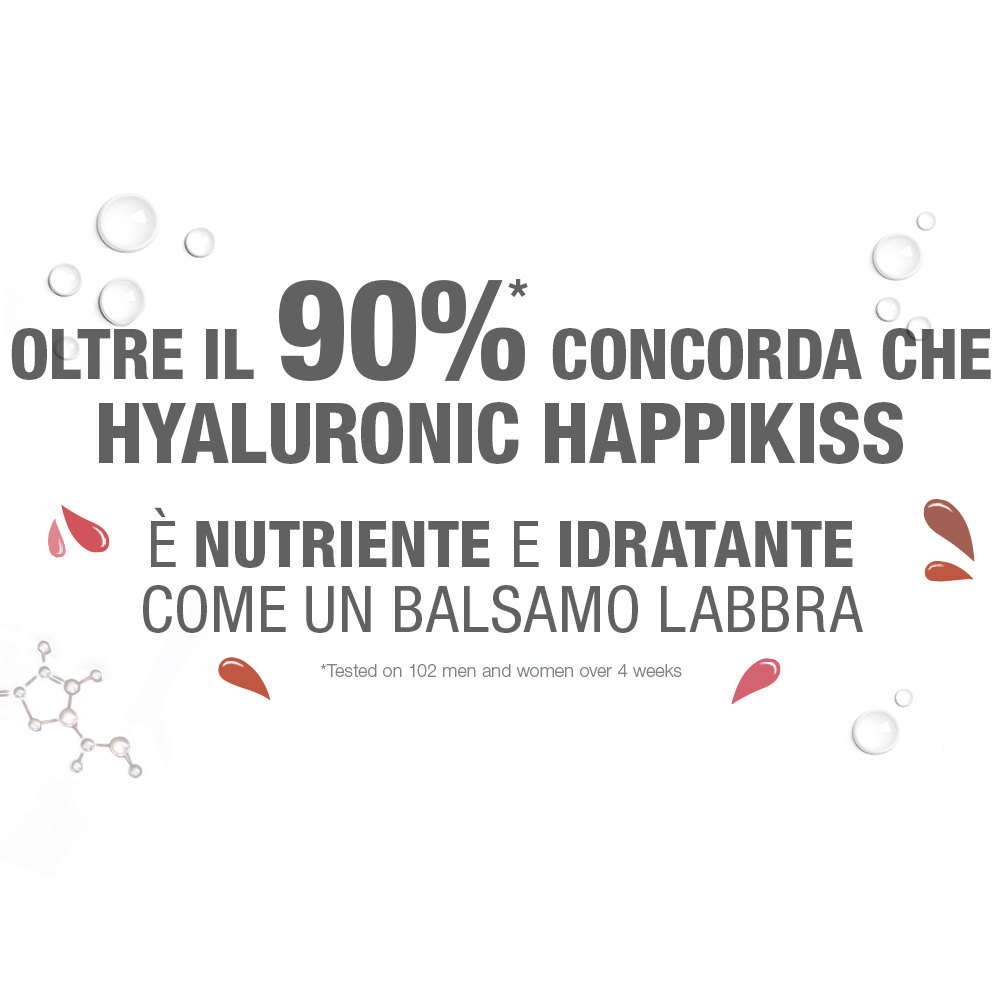 Banner di colore bianco con scritto il testo, 'oltre il 90% concorda che Hyaluronic Happikiss è nutriente e idratante come un balsamo labbra'.