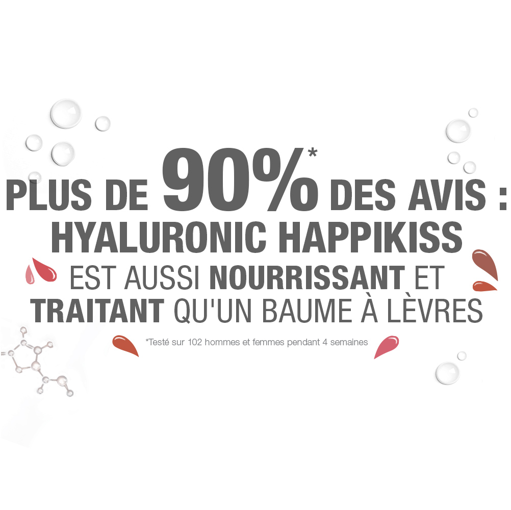 Bannière blanche sur laquelle est inscrit le texte suivant : « Plus de 90 % des utilisateurs estiment que le hyaluronic happikiss est aussi nourrissant et revitalisant qu'un baume à lèvres. »