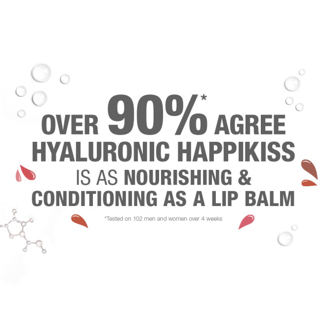 White-coloured banner with text written on it, 'over 90% agree hyaluronic happikiss is as nourishing & conditioning as a lip balm'.