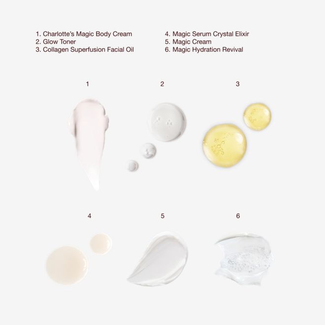 Charlotte's Magic Skin In A Box Texture Swatch Charlotte's Magic Skin In A Box Texture Swatch