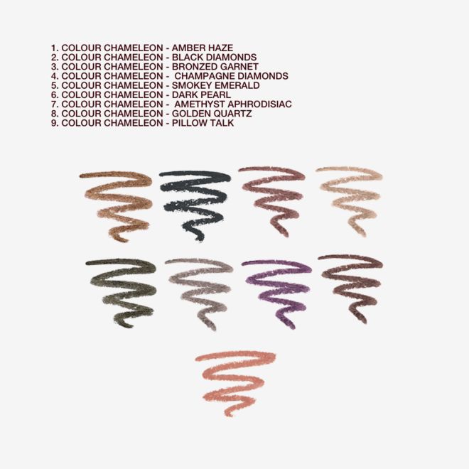 Colour Chameleon Swatches Colour Chameleon Swatches