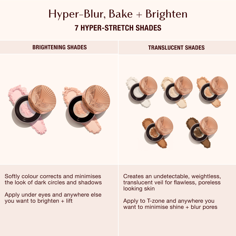 Loose Powder Brightening vs Translucent 