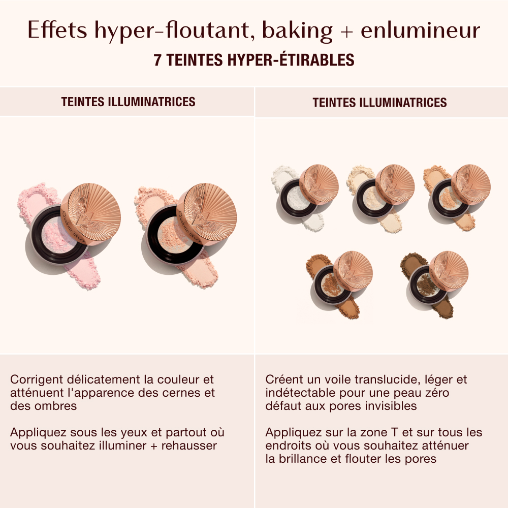 Loose Powder Brightening vs Translucent 