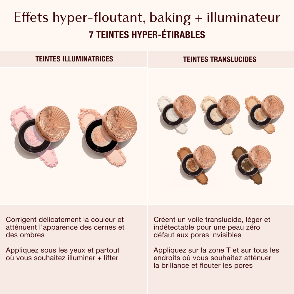 Loose Powder Brightening vs Translucent 