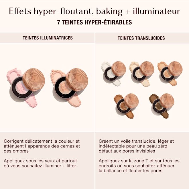 Loose Powder Brightening vs Translucent Loose Powder Brightening vs Translucent