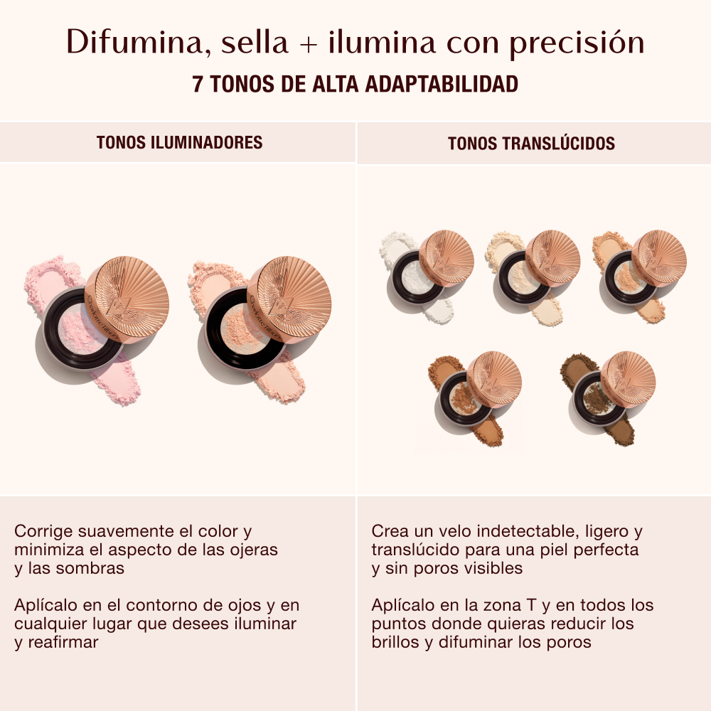 Loose Powder Brightening vs Translucent 