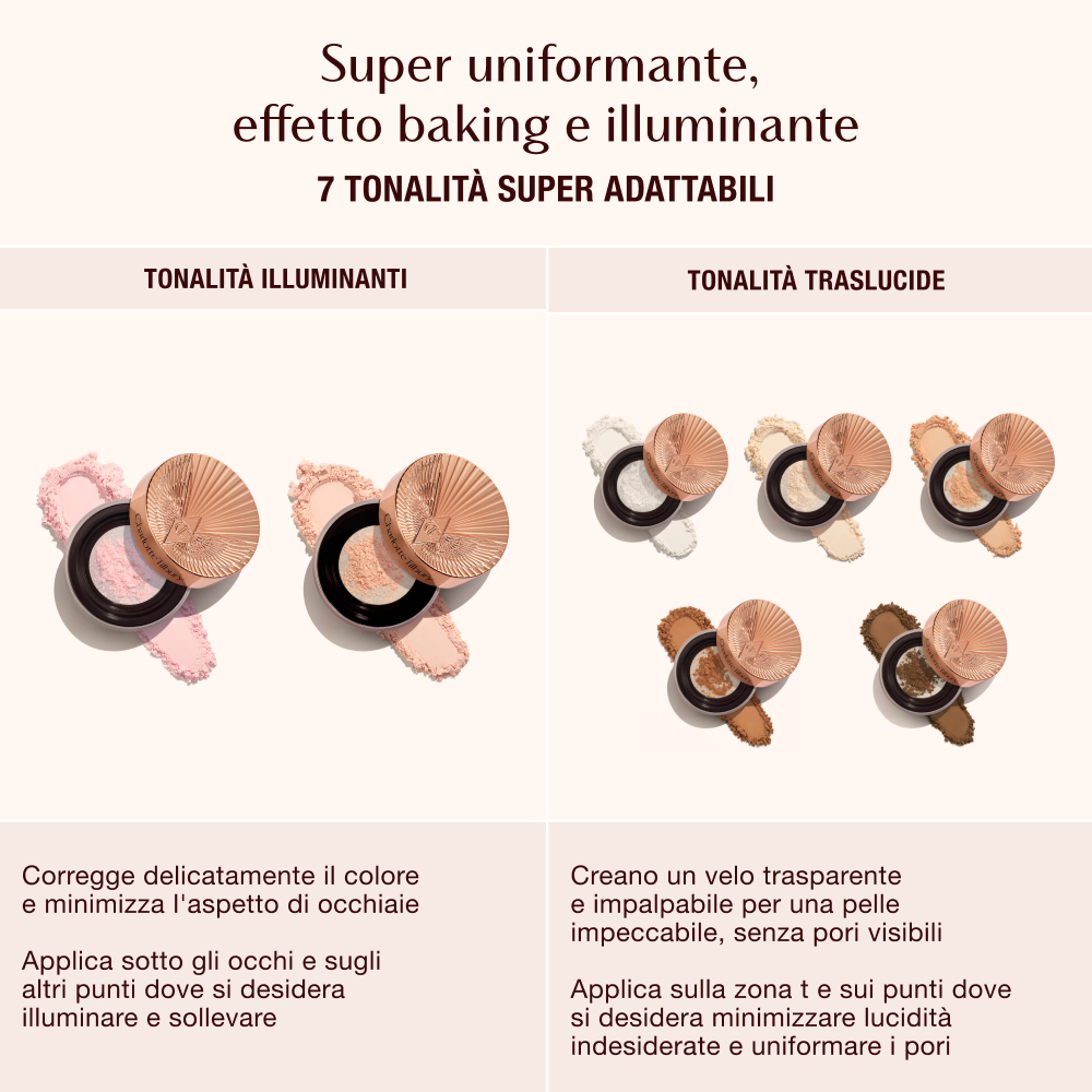 Loose Powder Brightening vs Translucent 
