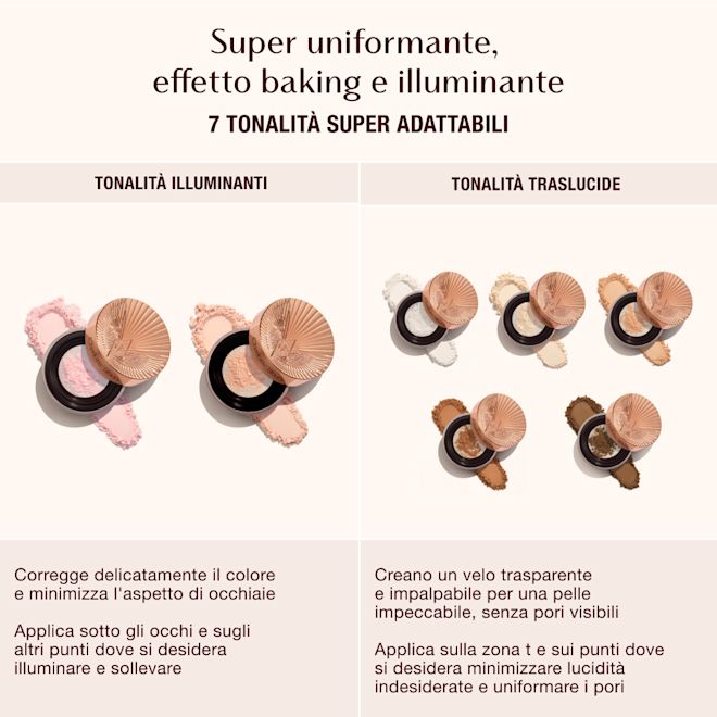 Loose Powder Brightening vs Translucent Loose Powder Brightening vs Translucent