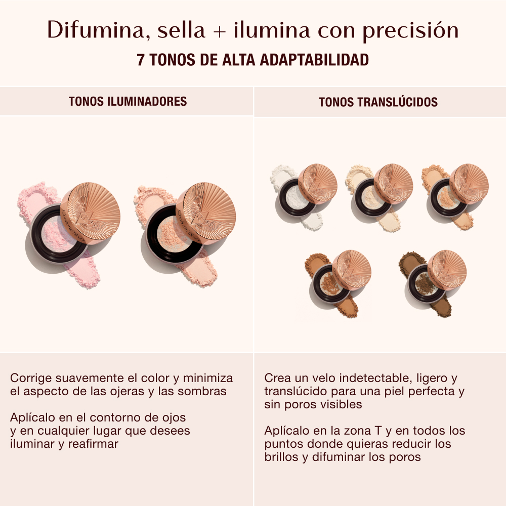 Loose Powder Brightening vs Translucent 