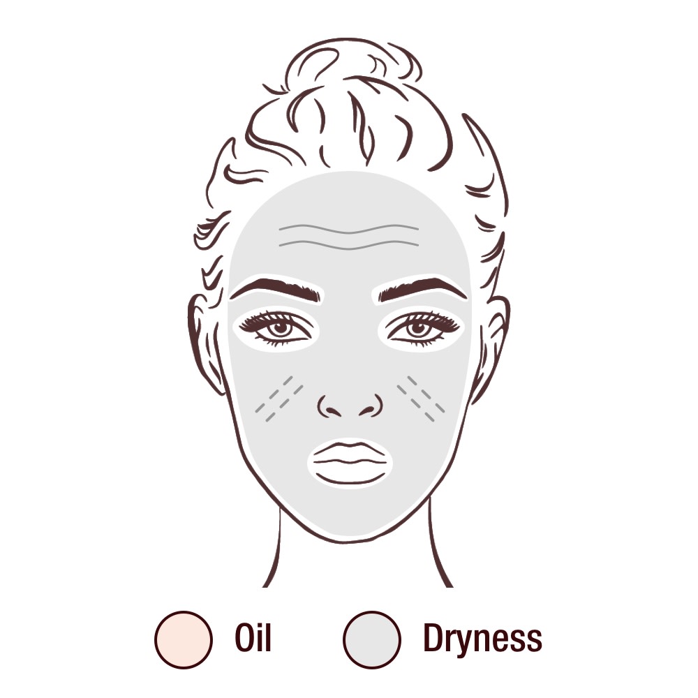 Illustrated face with grey colour to represent dryness, plus lines and texture