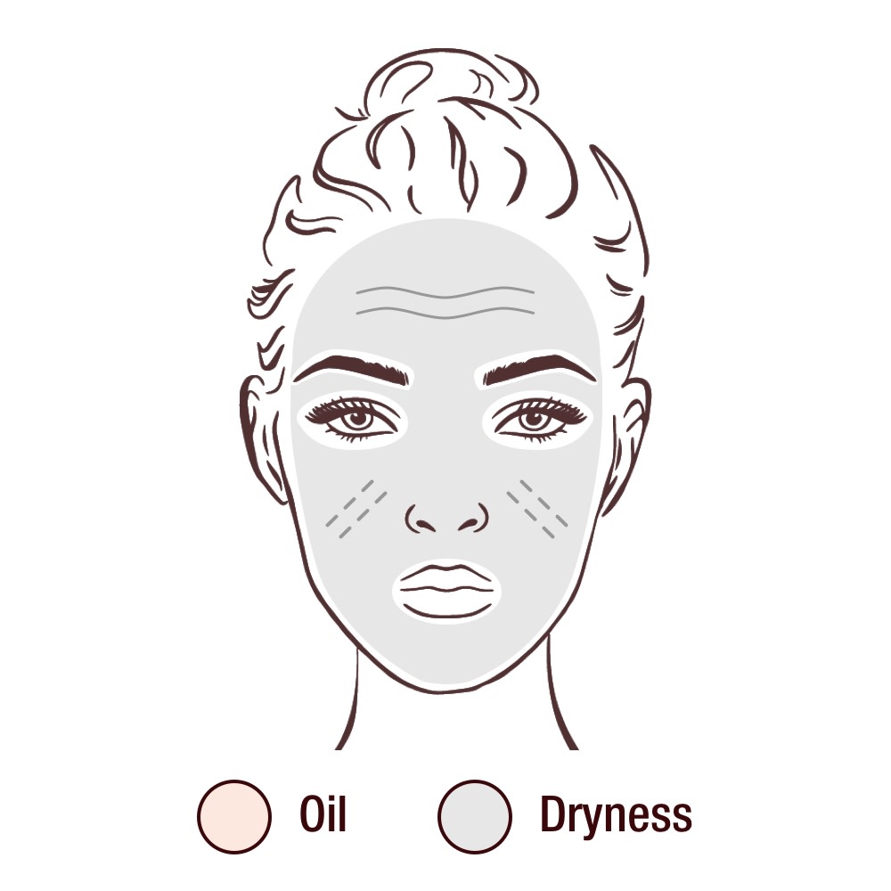 Rostro ilustrado con color gris para representar la sequedad, además de líneas y textura