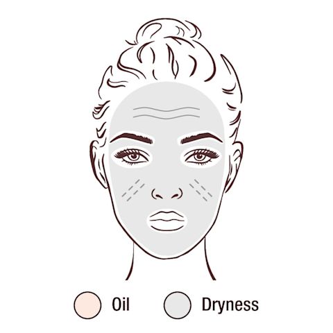 Rostro ilustrado con color gris para representar la sequedad, además de líneas y textura