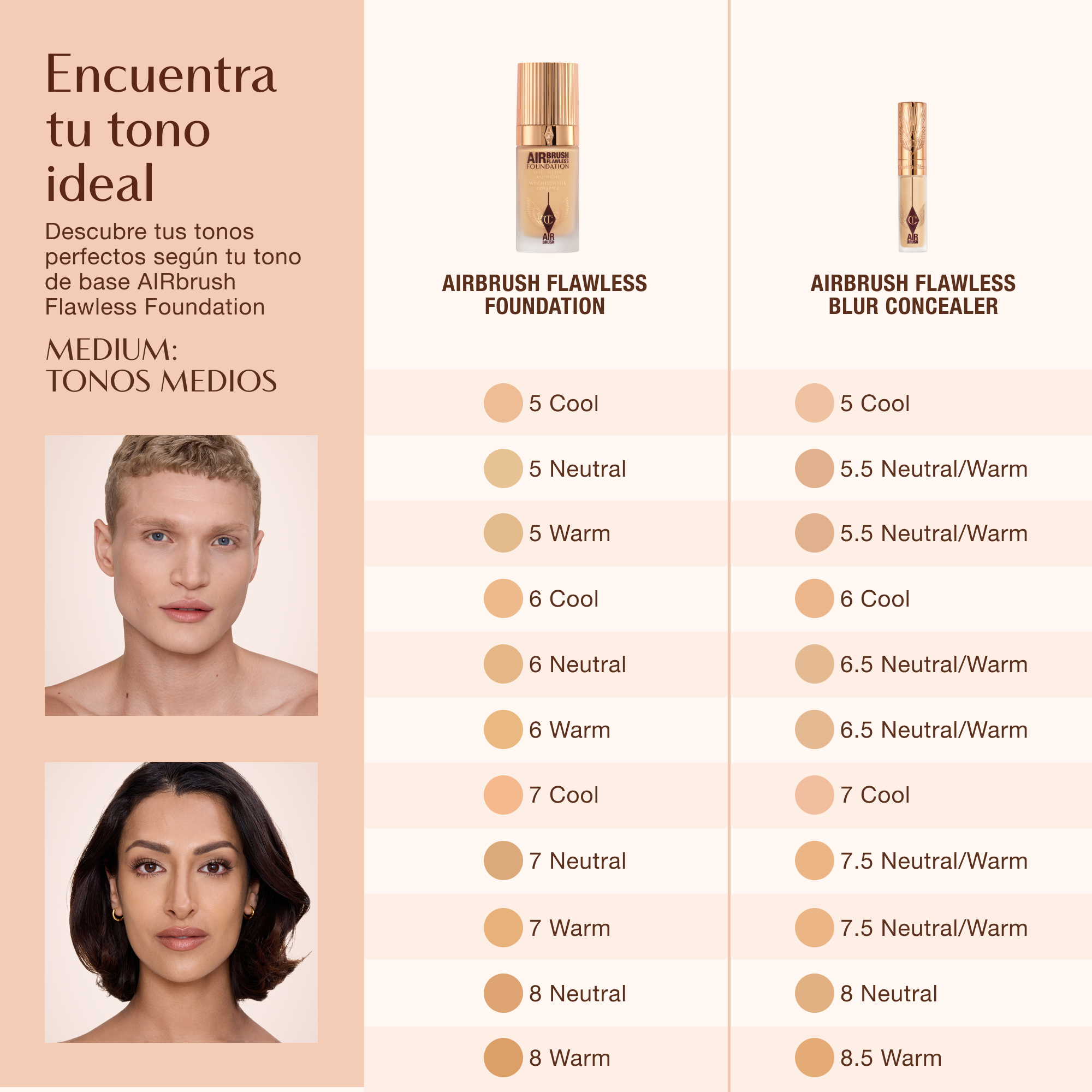 Tabla de correspondencias de tonos para la base de maquillaje Airbrush Flawless Foundation y el corrector Airbrush Flawless Blur Concealer de Charlotte Tilbury, en la que se muestran los tonos medios, desde el 5 Cool hasta el 8.5 Warm, con los correctores correspondientes.