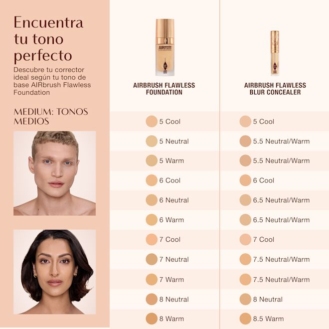 Airbrush Flawless Concealer - Navegación del tono Medium Tabla de correspondencias de tonos para la base de maquillaje Airbrush Flawless Foundation y el corrector Airbrush Flawless Blur Concealer de Charlotte Tilbury, en la que se muestran los tonos medios, desde el 5 Cool hasta el 8.5 Warm, con los correctores correspondientes.