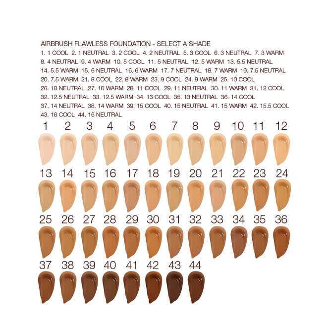  Swatches of forty-four liquid foundations ranging from ivory, peach, and beige to sand, light brown, medium brown, and dark brown for fair, light, medium-light, medium, medium-dark, and deep tones.