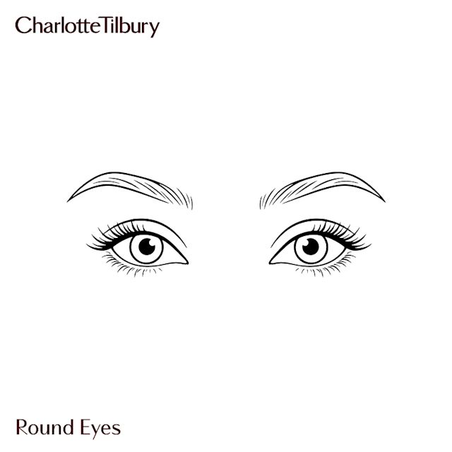 Round Eyes graphic different types of eye shape