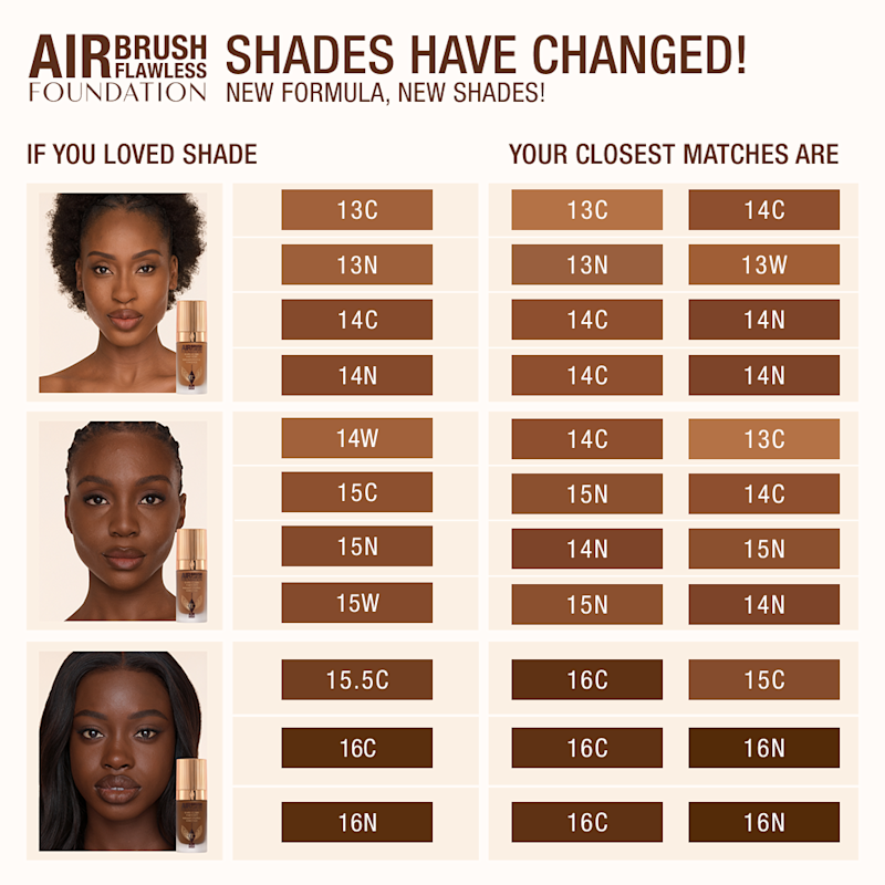 New Airbrush Flawless Foundation Formula deep shades