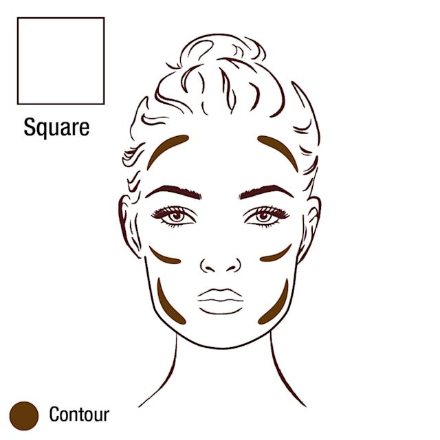 Square face chart with the perfect contour placement for a square face