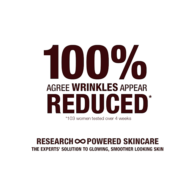 Magic Cream Claims 100% agree wrinkles appear reduced! Research-powered skincare.
