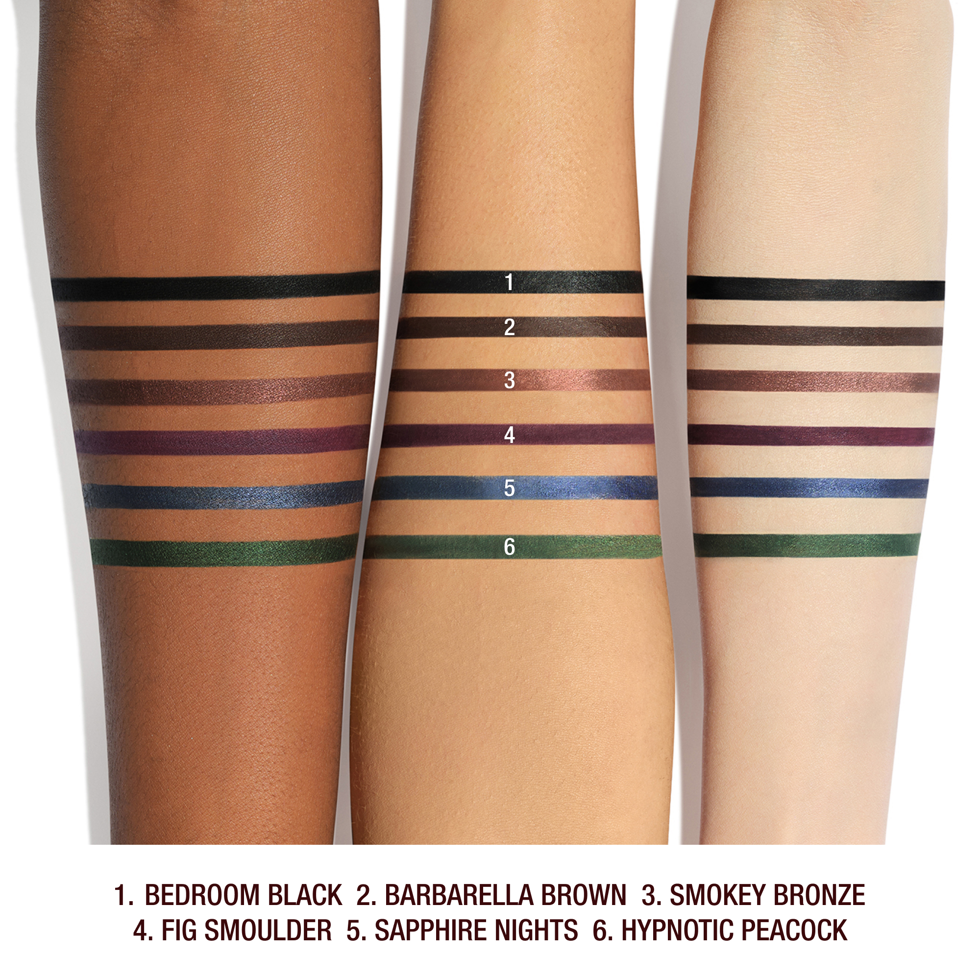 Rock N Kohl shades on arms with labels