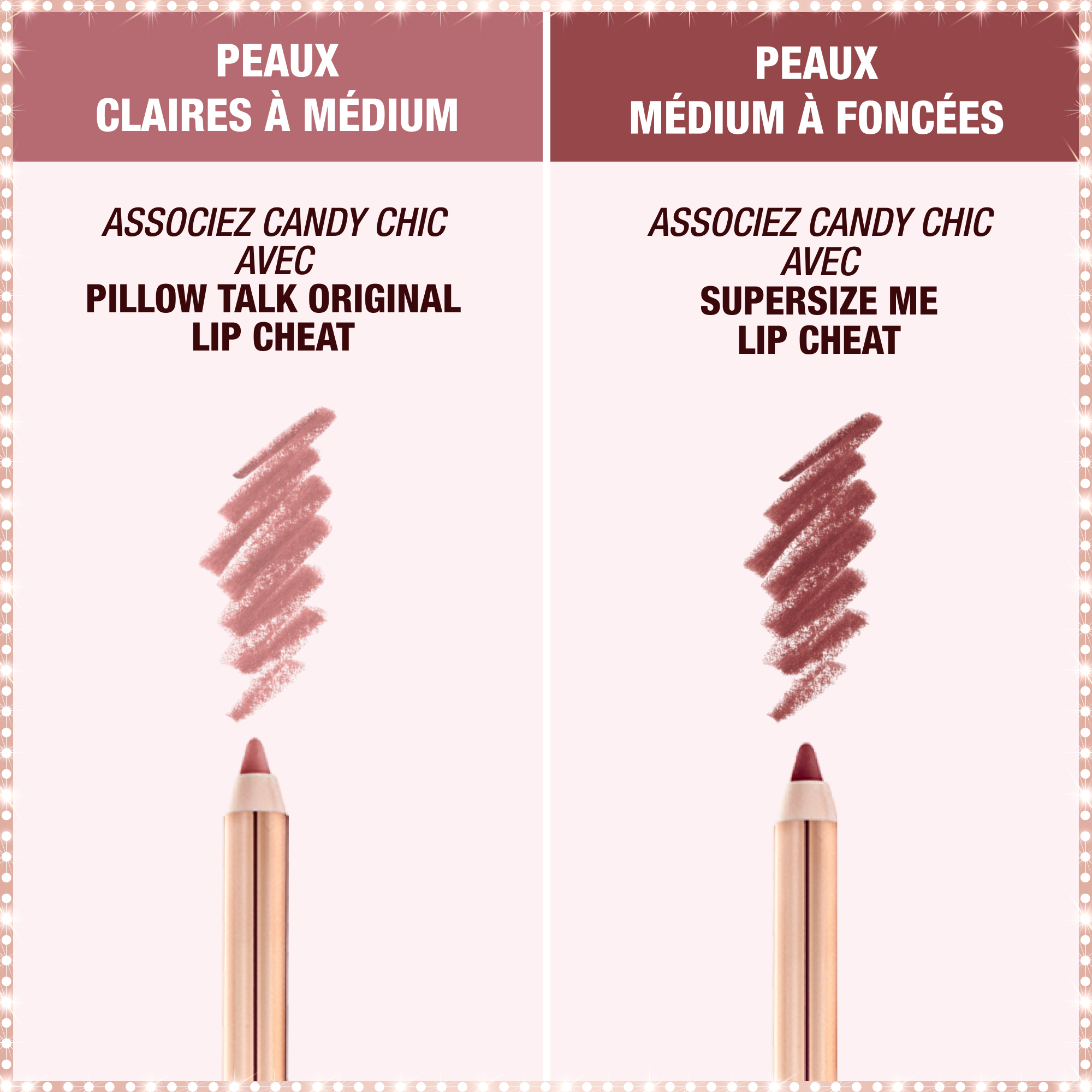 Rouge à lèvres Candy Chic – association parfaite