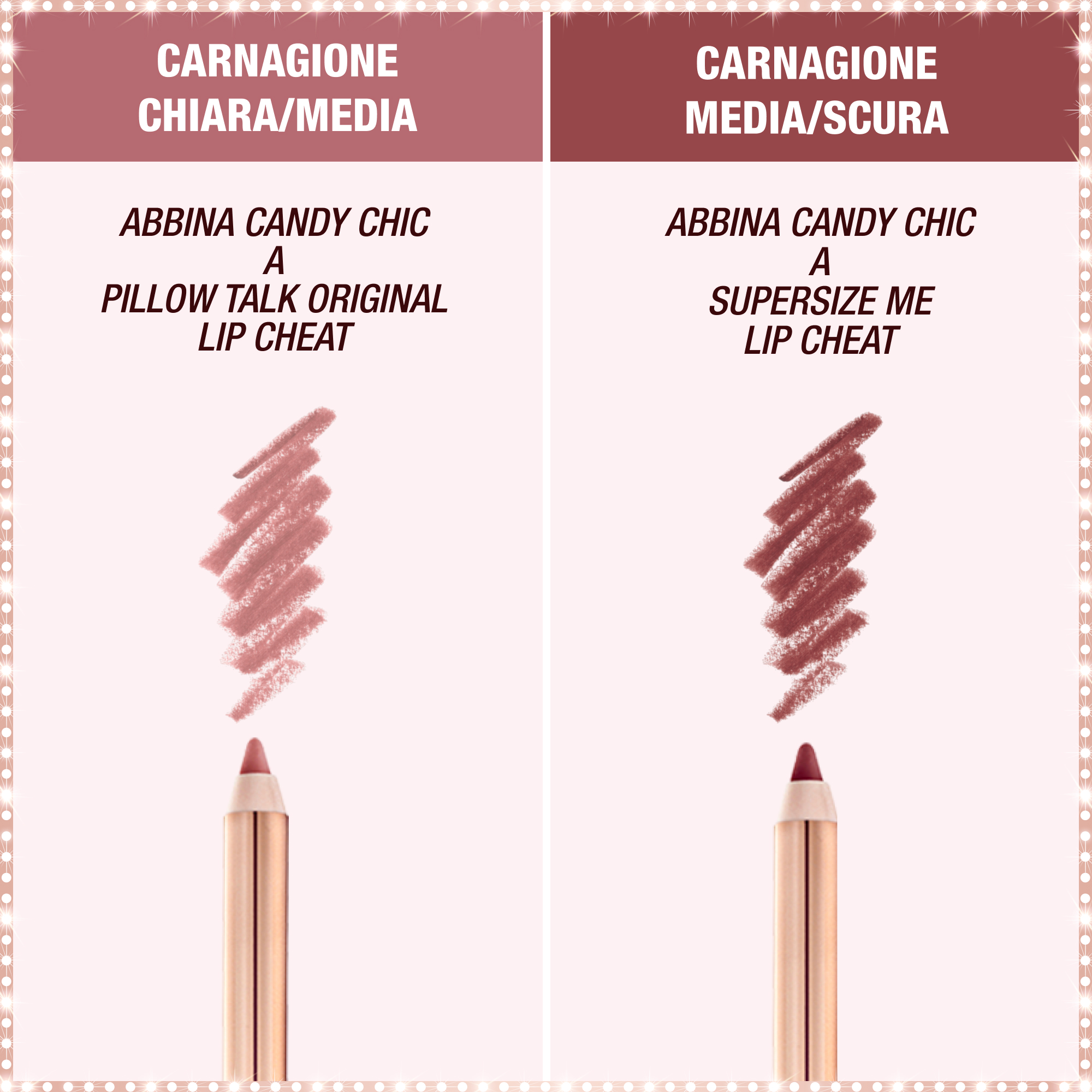 Rossetto Candy Chic - abbinamento perfetto
