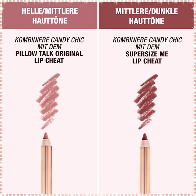 Candy Chic Lippenstift – perfekte Kombination Candy Chic Lippenstift – perfekte Kombination