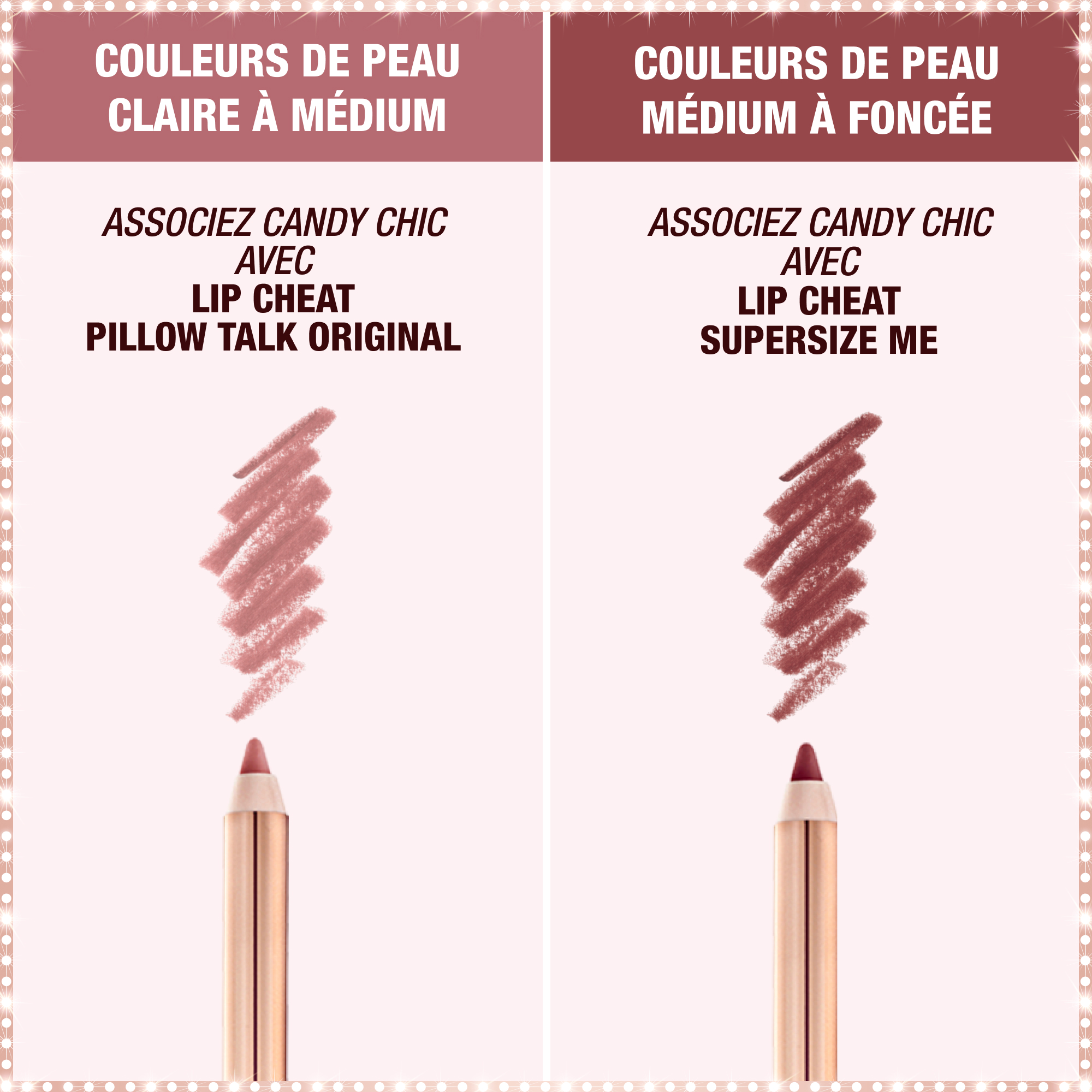 Rouge à lèvres Candy Chic – association parfaite
