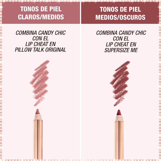 Barra de labios Candy Chic: el tono perfecto Barra de labios Candy Chic: el tono perfecto