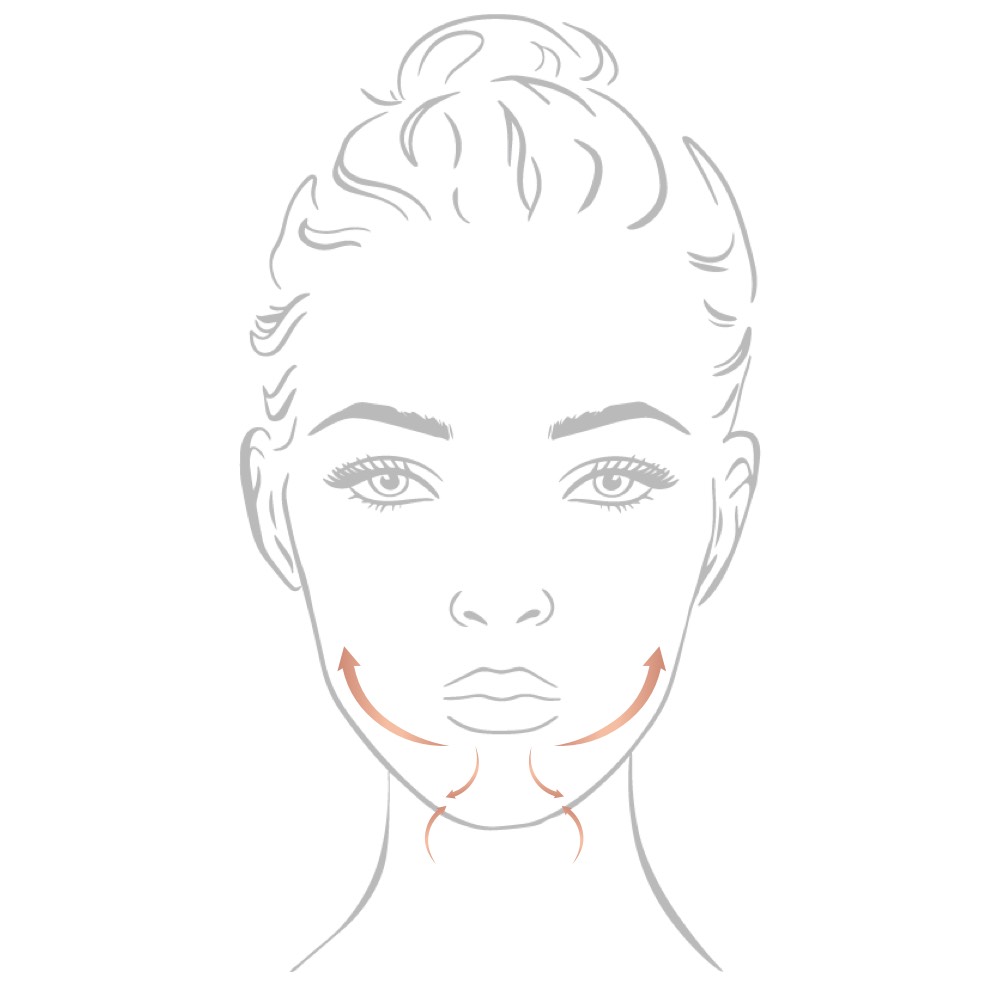 Outline of face showing upward arrows from chin across jawline as a guide on how to apply face cream on chin and jawline.