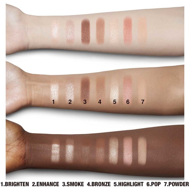 Swatches of a face palette that include three eyeshadows in beige, dusky pink, and dark brown shades, blush and highlighter in coral pink and honey-gold, and contour powders for light to medium skin tones on fair, tan, and deep-tone arms.