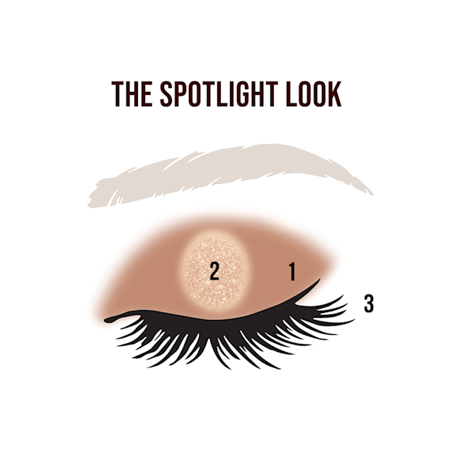 spotlight eyes eyeshadow look