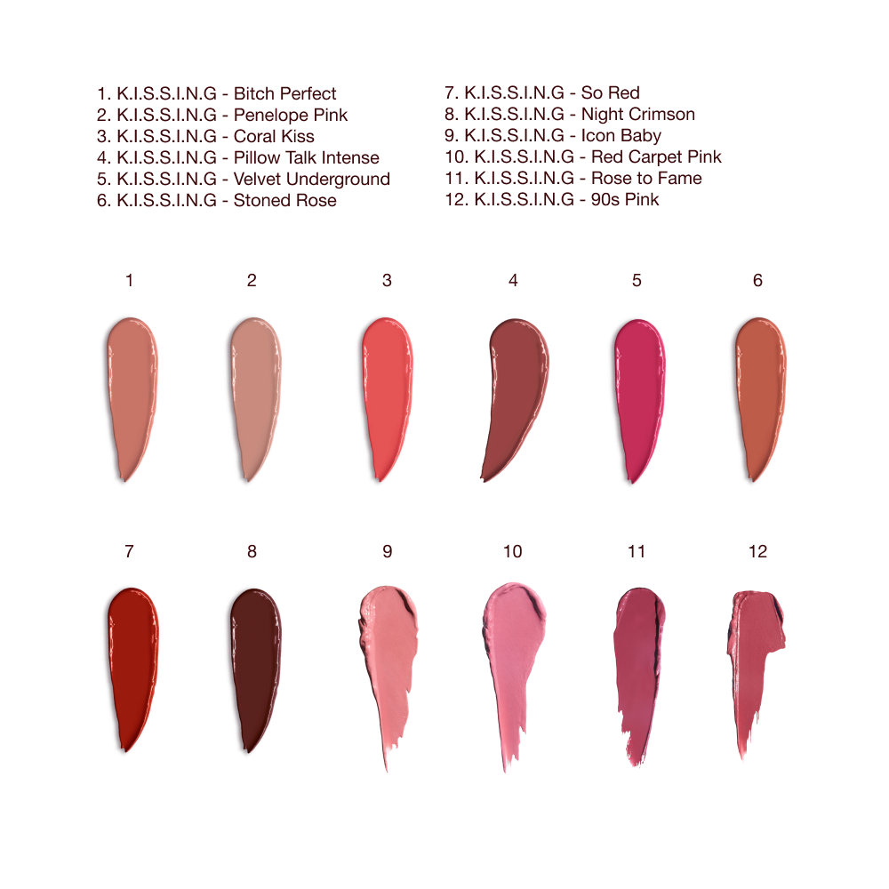CHARLOTTE’S 3 STEPS TO BEAUTIFUL LIPS - Kissing Swatch