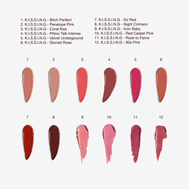 CHARLOTTE’S 3 STEPS TO BEAUTIFUL LIPS - Kissing Swatch CHARLOTTE’S 3 STEPS TO BEAUTIFUL LIPS - Kissing Swatch