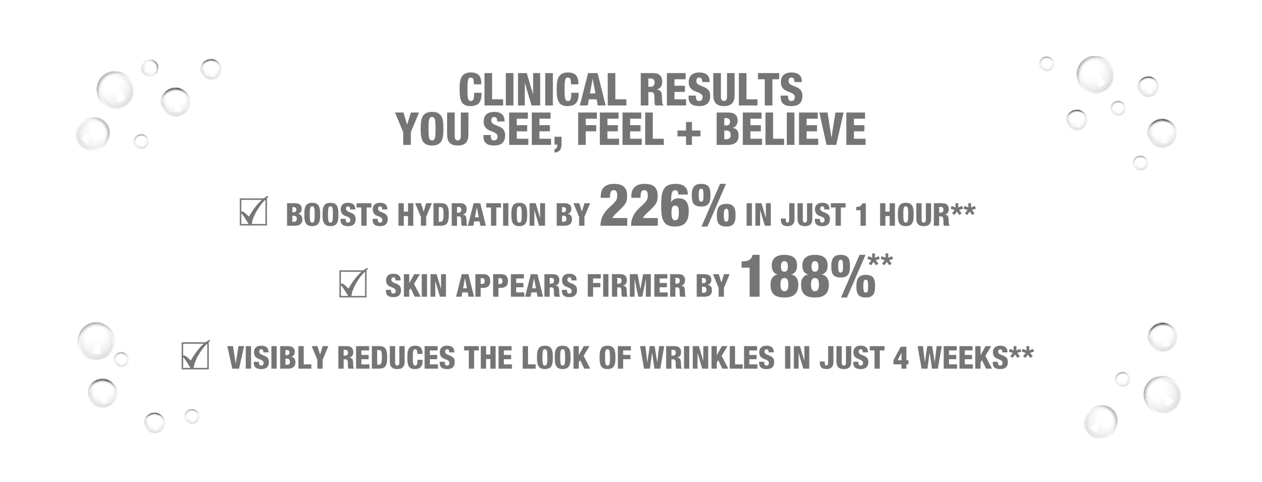 Banner with text on it that reads, 'Clinical results you see, feel + believe. Boosts hydration by 226% in just 1 hour, skin appears firmer by 188%, visibly reduces the look of wrinkles in just 4 weeks' 