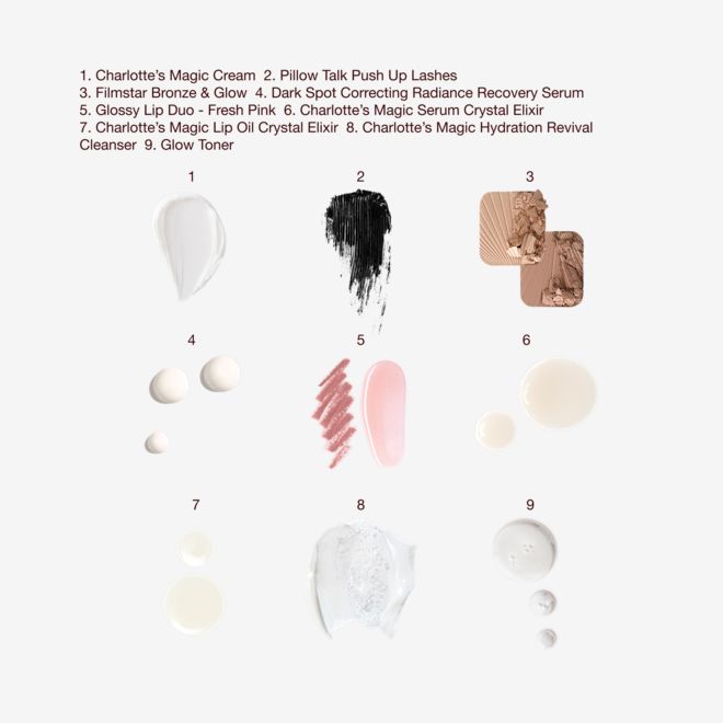 TRAVEL SIZE SKINCARE MYSTERY BOX - Texture Swatch TRAVEL SIZE SKINCARE MYSTERY BOX - Texture Swatch