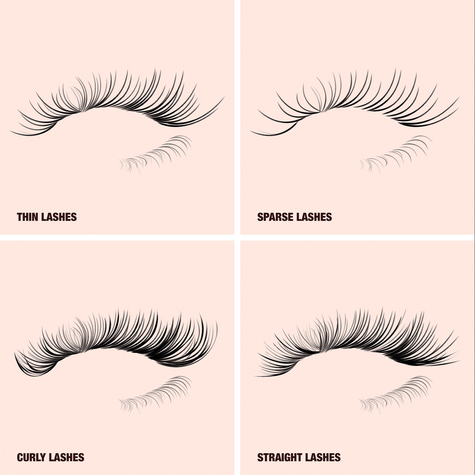 Illustrations of short, sparse, straight, curly, thin, thick, full, and long eyelashes