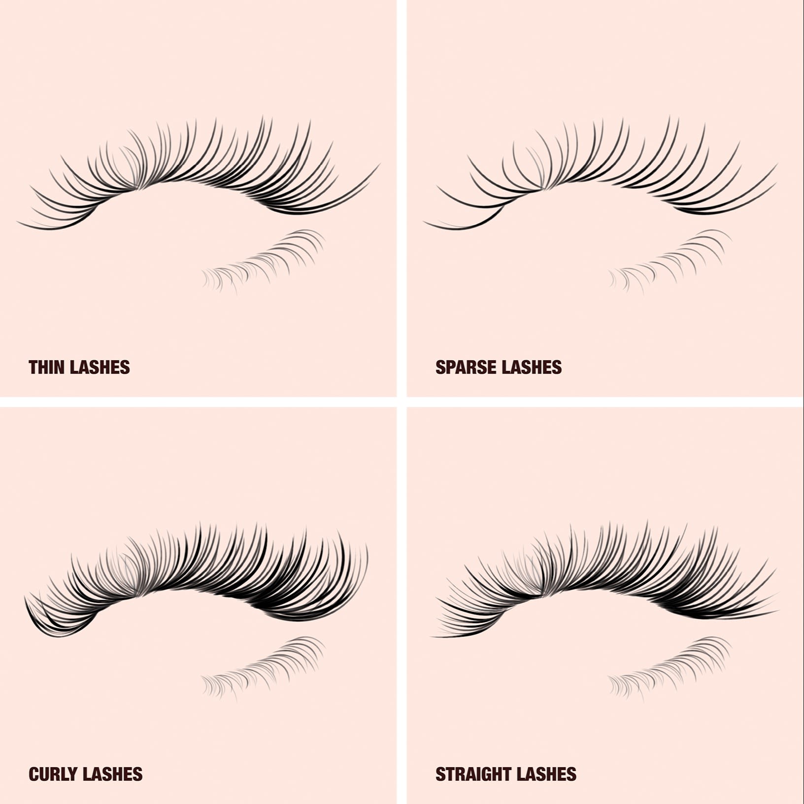 Illustrations of short, sparse, straight, curly, thin, thick, full, and long eyelashes