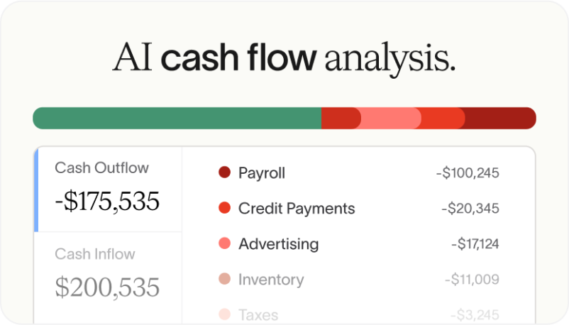 Hero AI cash flow analysis@2x