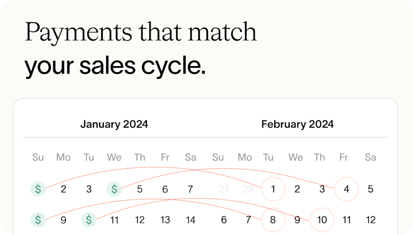 Payments that match your sales cycle